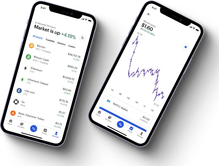 Fintrovexil - Discover the Exceptional Trading Journey with Fintrovexil